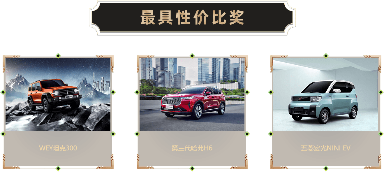 最具性價(jià)比獎(jiǎng)-汽車(chē)